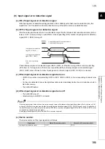 Preview for 197 page of Mitsubishi Electric NZ2EX2B-60AD4 User Manual