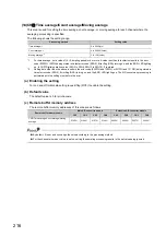 Preview for 218 page of Mitsubishi Electric NZ2EX2B-60AD4 User Manual