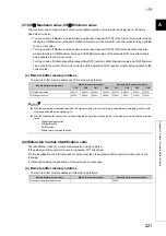 Preview for 223 page of Mitsubishi Electric NZ2EX2B-60AD4 User Manual