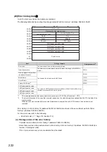 Preview for 224 page of Mitsubishi Electric NZ2EX2B-60AD4 User Manual