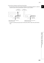 Preview for 241 page of Mitsubishi Electric NZ2EX2B-60AD4 User Manual