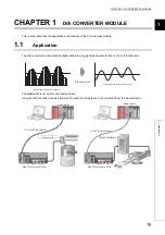 Preview for 17 page of Mitsubishi Electric NZ2EX2B-60DA4 User Manual