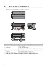 Preview for 24 page of Mitsubishi Electric NZ2EX2B-60DA4 User Manual