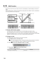 Preview for 102 page of Mitsubishi Electric NZ2EX2B-60DA4 User Manual