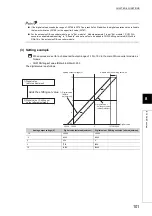 Preview for 103 page of Mitsubishi Electric NZ2EX2B-60DA4 User Manual