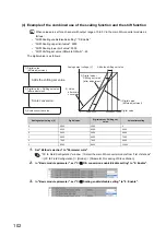 Preview for 104 page of Mitsubishi Electric NZ2EX2B-60DA4 User Manual