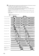 Preview for 112 page of Mitsubishi Electric NZ2EX2B-60DA4 User Manual