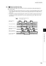 Preview for 115 page of Mitsubishi Electric NZ2EX2B-60DA4 User Manual