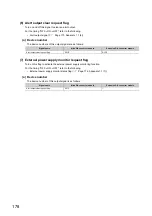 Preview for 180 page of Mitsubishi Electric NZ2EX2B-60DA4 User Manual