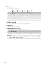 Preview for 194 page of Mitsubishi Electric NZ2EX2B-60DA4 User Manual