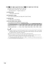 Preview for 196 page of Mitsubishi Electric NZ2EX2B-60DA4 User Manual