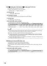 Preview for 198 page of Mitsubishi Electric NZ2EX2B-60DA4 User Manual