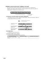 Preview for 204 page of Mitsubishi Electric NZ2EX2B-60DA4 User Manual