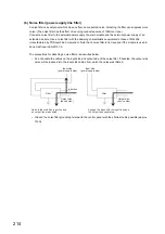 Preview for 216 page of Mitsubishi Electric NZ2EX2B-60DA4 User Manual