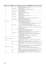 Preview for 20 page of Mitsubishi Electric NZ2GF-CCB User Manual