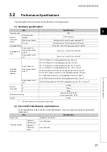 Preview for 23 page of Mitsubishi Electric NZ2GF-CCB User Manual