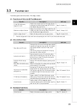 Preview for 25 page of Mitsubishi Electric NZ2GF-CCB User Manual