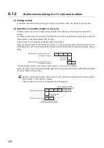 Preview for 40 page of Mitsubishi Electric NZ2GF-CCB User Manual