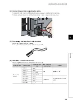 Preview for 47 page of Mitsubishi Electric NZ2GF-CCB User Manual