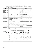 Preview for 54 page of Mitsubishi Electric NZ2GF-CCB User Manual