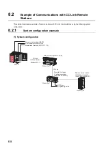 Preview for 70 page of Mitsubishi Electric NZ2GF-CCB User Manual