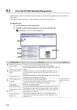 Preview for 80 page of Mitsubishi Electric NZ2GF-CCB User Manual