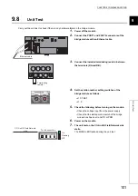 Preview for 103 page of Mitsubishi Electric NZ2GF-CCB User Manual