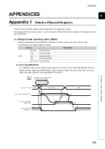 Preview for 105 page of Mitsubishi Electric NZ2GF-CCB User Manual