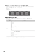 Preview for 108 page of Mitsubishi Electric NZ2GF-CCB User Manual