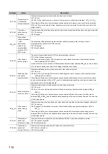 Предварительный просмотр 116 страницы Mitsubishi Electric NZ2GF-CCB User Manual