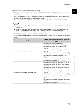 Предварительный просмотр 117 страницы Mitsubishi Electric NZ2GF-CCB User Manual