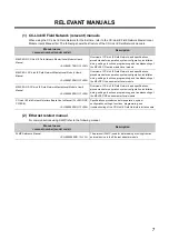 Preview for 9 page of Mitsubishi Electric NZ2GF-ETB User Manual