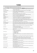 Preview for 15 page of Mitsubishi Electric NZ2GF-ETB User Manual