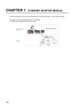 Preview for 18 page of Mitsubishi Electric NZ2GF-ETB User Manual