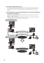 Preview for 20 page of Mitsubishi Electric NZ2GF-ETB User Manual