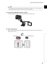 Preview for 21 page of Mitsubishi Electric NZ2GF-ETB User Manual