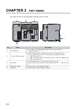 Preview for 24 page of Mitsubishi Electric NZ2GF-ETB User Manual