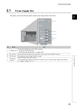 Preview for 25 page of Mitsubishi Electric NZ2GF-ETB User Manual