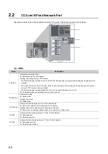 Preview for 26 page of Mitsubishi Electric NZ2GF-ETB User Manual