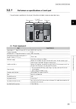 Preview for 33 page of Mitsubishi Electric NZ2GF-ETB User Manual