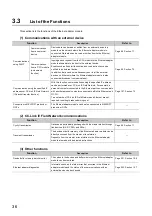 Preview for 38 page of Mitsubishi Electric NZ2GF-ETB User Manual