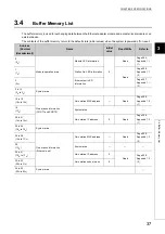 Preview for 39 page of Mitsubishi Electric NZ2GF-ETB User Manual