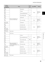 Preview for 41 page of Mitsubishi Electric NZ2GF-ETB User Manual