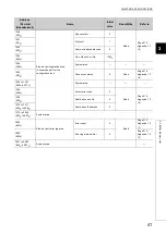 Preview for 43 page of Mitsubishi Electric NZ2GF-ETB User Manual