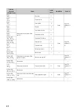 Preview for 44 page of Mitsubishi Electric NZ2GF-ETB User Manual