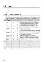 Preview for 46 page of Mitsubishi Electric NZ2GF-ETB User Manual