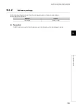 Preview for 55 page of Mitsubishi Electric NZ2GF-ETB User Manual