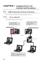 Preview for 70 page of Mitsubishi Electric NZ2GF-ETB User Manual