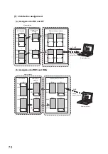 Preview for 72 page of Mitsubishi Electric NZ2GF-ETB User Manual