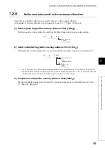 Preview for 95 page of Mitsubishi Electric NZ2GF-ETB User Manual